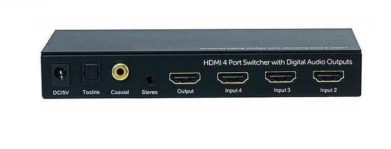 HDMI Optical Switch